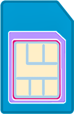 SIM Card Triple SIM