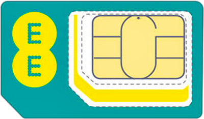SIM Card Triple SIM